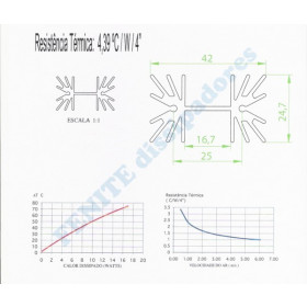 Dissipador de Alumínio RK8 30mm para TO220 ou TO218